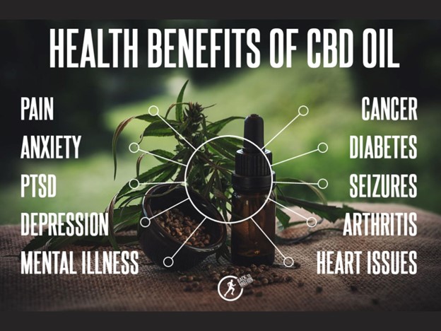 Health Benefits of CBD